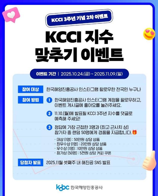 KCCI 지수 맞추기 이벤트