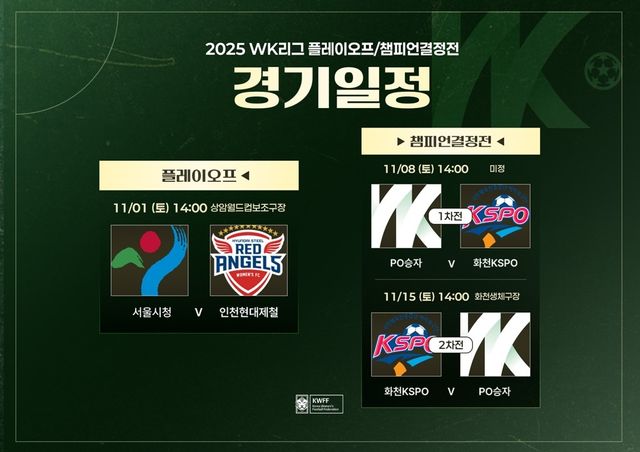2025 WK리그 플레이오프 및 챔피언결정전 일정