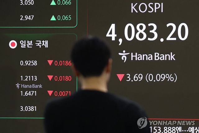 코스피 숨 고르기