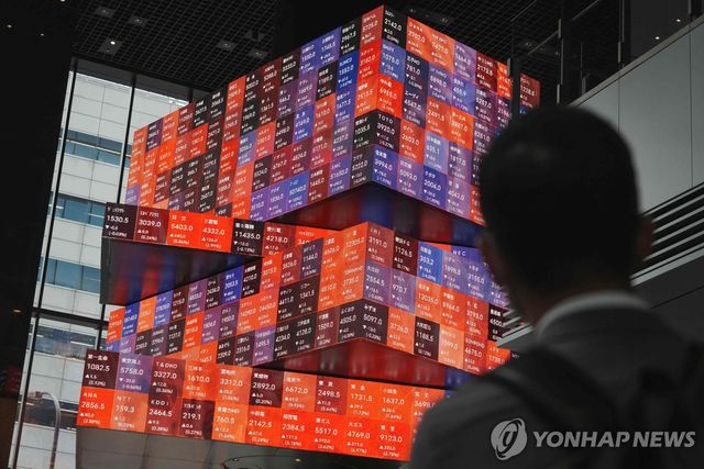 붉게 물든 닛케이지수 현황판