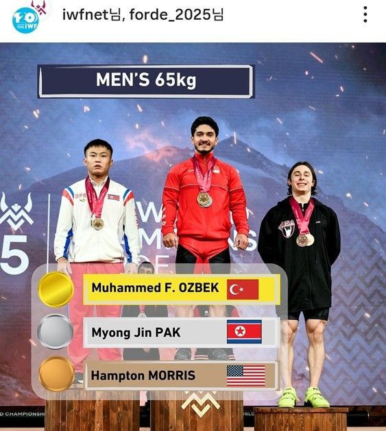 2025 세계역도선수권 남자 65㎏급 메달리스트