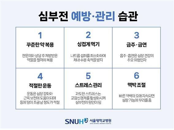 오랜만에 만난 부모님 '이 증상' 보인다면…"서둘러 병원 방문" - 3