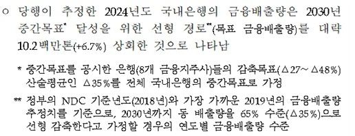 [한국은행 자료. 차규근 의원실 제공]