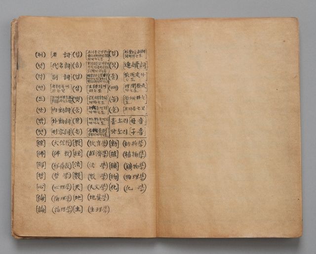 보물 '말모이 원고'