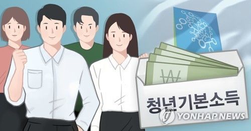 경기도 청년기본소득