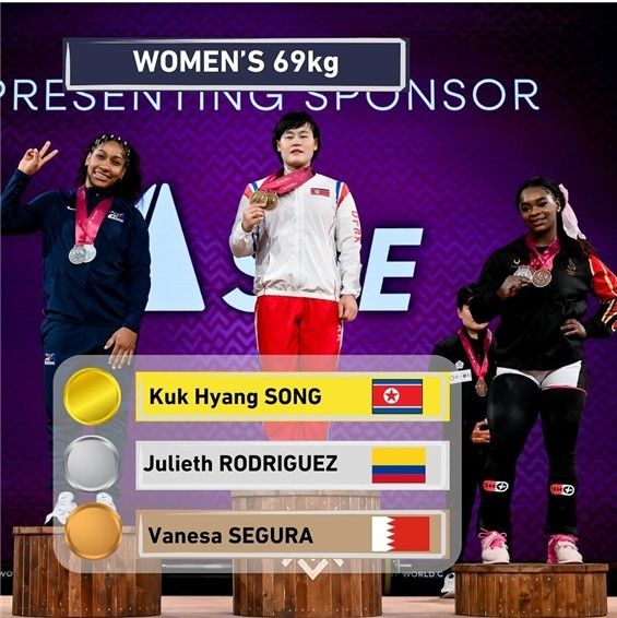 송국향, 2025 세계역도선수권 여자 69㎏급 우승