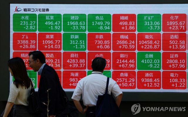 일본 닛케이지수 현황판