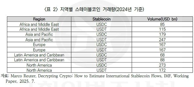 [박성훈 의원실 제공. 재판매 및 DB 금지]