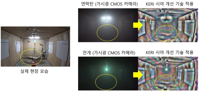 '시야 개선 기술' 적용 효과