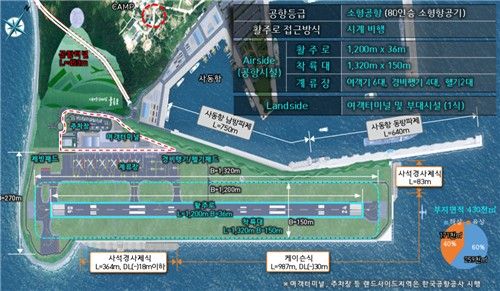 울릉공항 건설공사 계획도