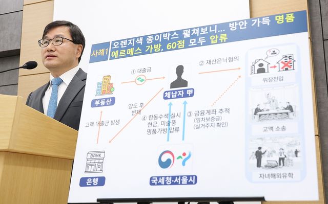 브리핑하는 박해영 징세법무국장