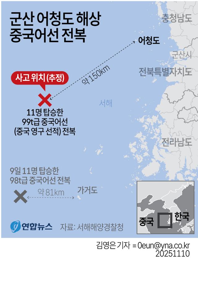 군산 해상서 중국어선 전복으로 9명 실종…해경 '밤샘수색' 결정 - 2