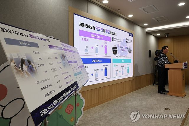 오세훈 서울시장, 청년취업사관학교 2.0 추진계획 발표