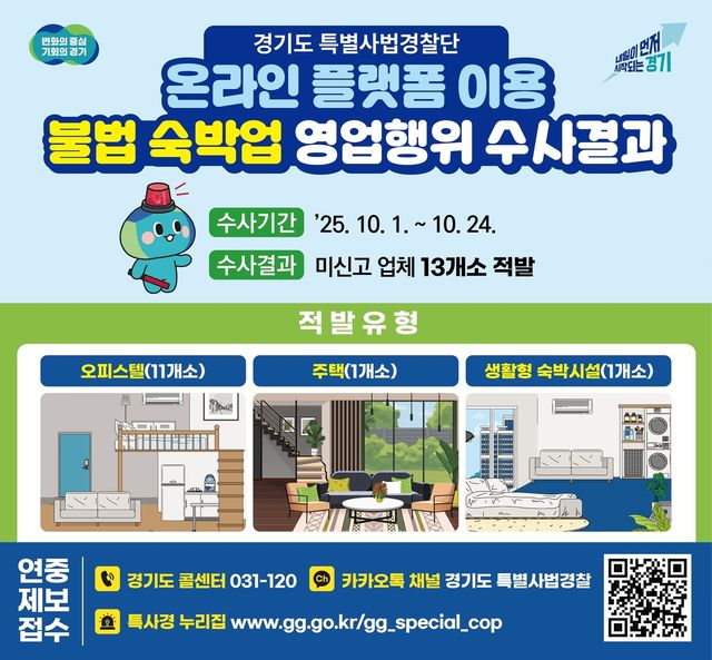 온라인 플랫폼 이용 불법 숙박업소 단속