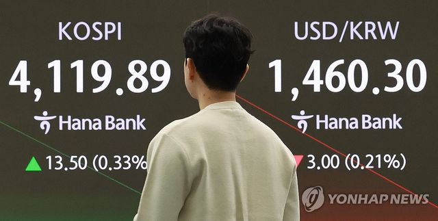 하락 출발 뒤 반등한 코스피