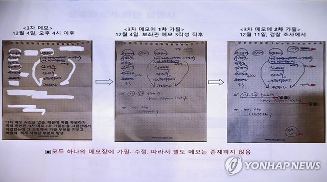 홍장원 전 국정원 1차장이 공개한 메모