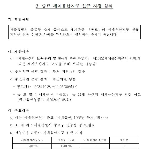 세계유산위원회 안건 