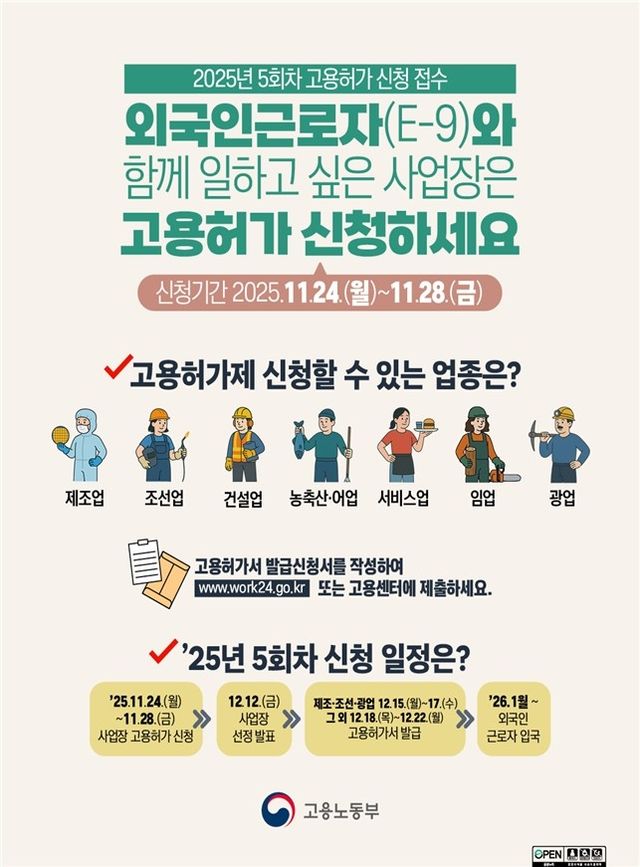 [노동부 제공. 재판매 및 DB 금지]