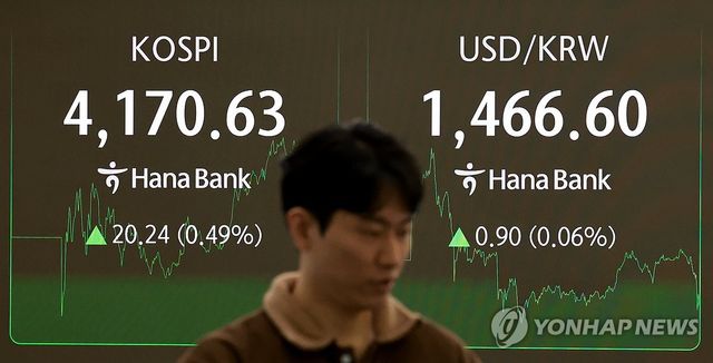 원/달러 환율 장중 1,475원 찍어…미 셧다운 종료에 상승폭 축소