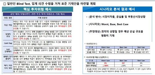 금융투자상품 핵심 위험 및 시나리오 분석 결과 기재 예시