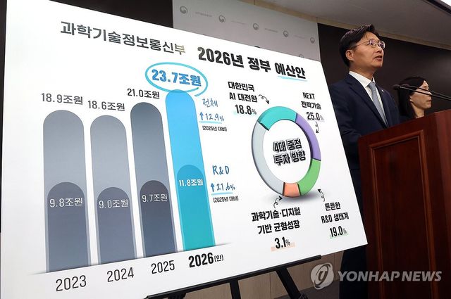 2026년 과기정통부 예산안 23조7천억원