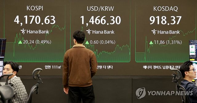 상승 마감한 코스피