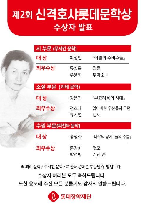 '신격호 샤롯데 문학상'에 여성민·장은진·송명화 작가 - 1