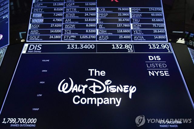 뉴욕증권거래소 스크린의 디즈니 로고
