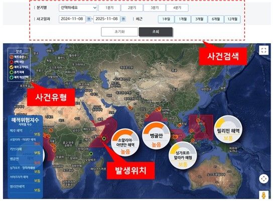 해양안전종합정보시스템 개선화면