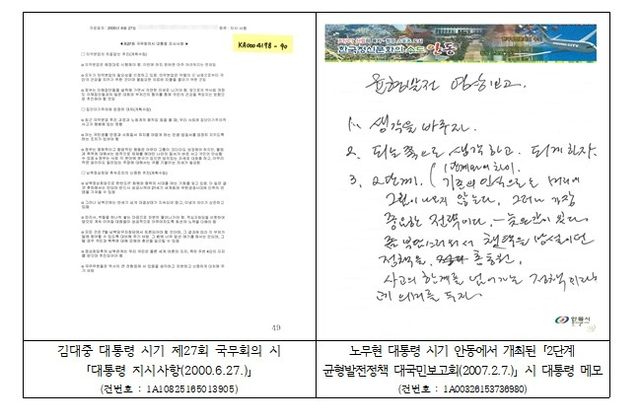 대통령기록관, 역대 대통령 기록물 4만5천여건 추가 공개