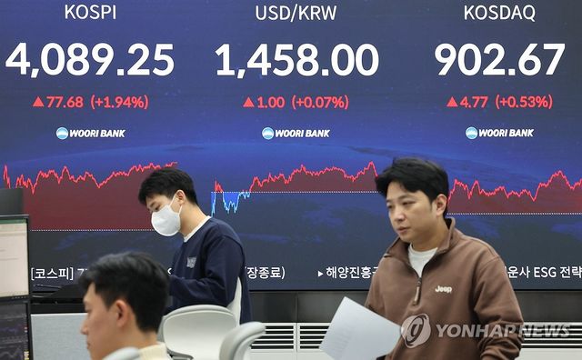 코스피, 4.090 턱밑 마감