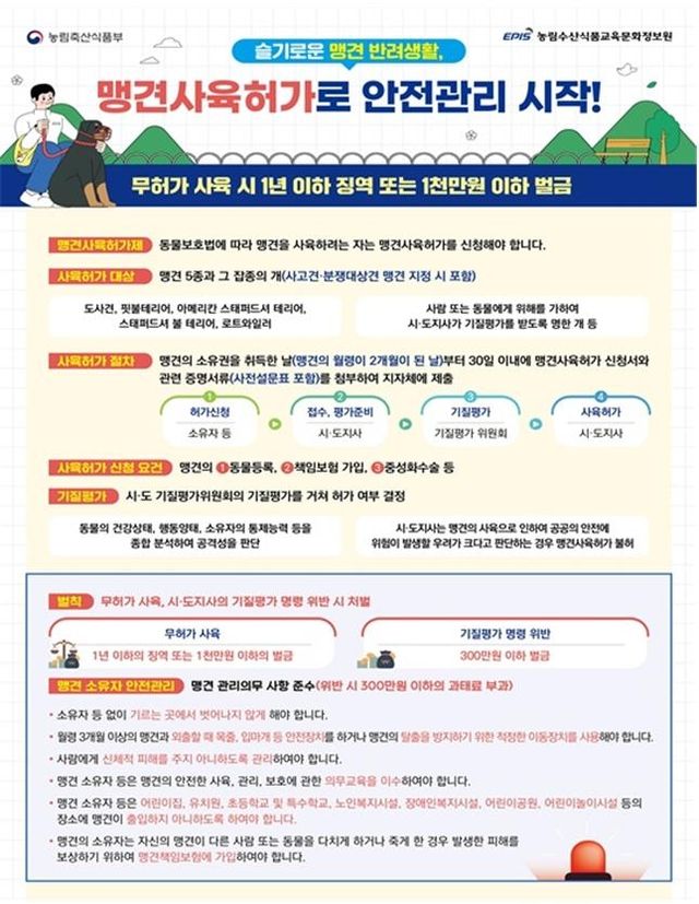 맹견사육허가제도 안내문