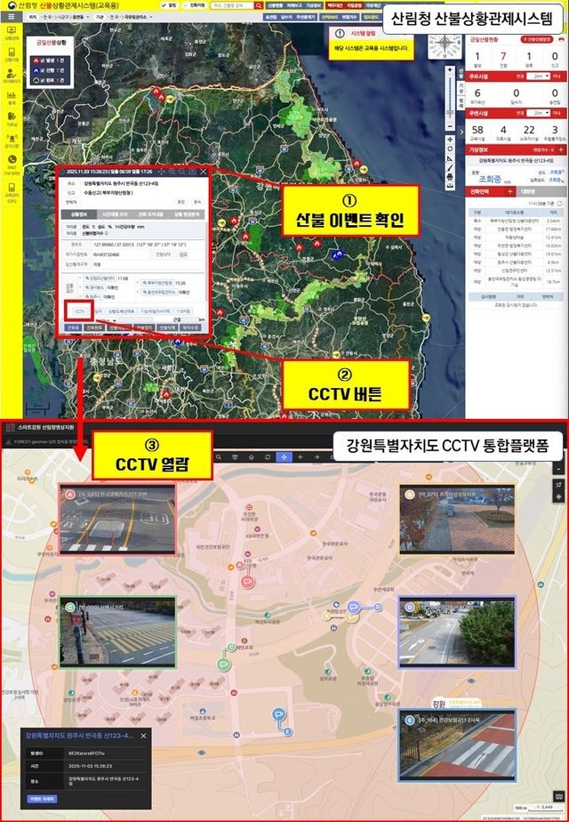 산림청 산불 상황관계시스템