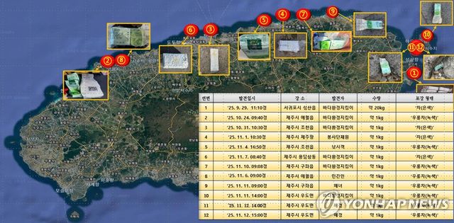 제주 '차'(茶) 봉지 위장 마약 발견 현황