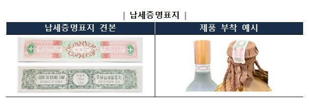 납세증명표지