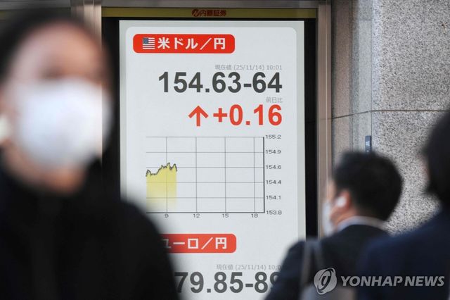 엔화 약세로 오르는 엔/달러 환율