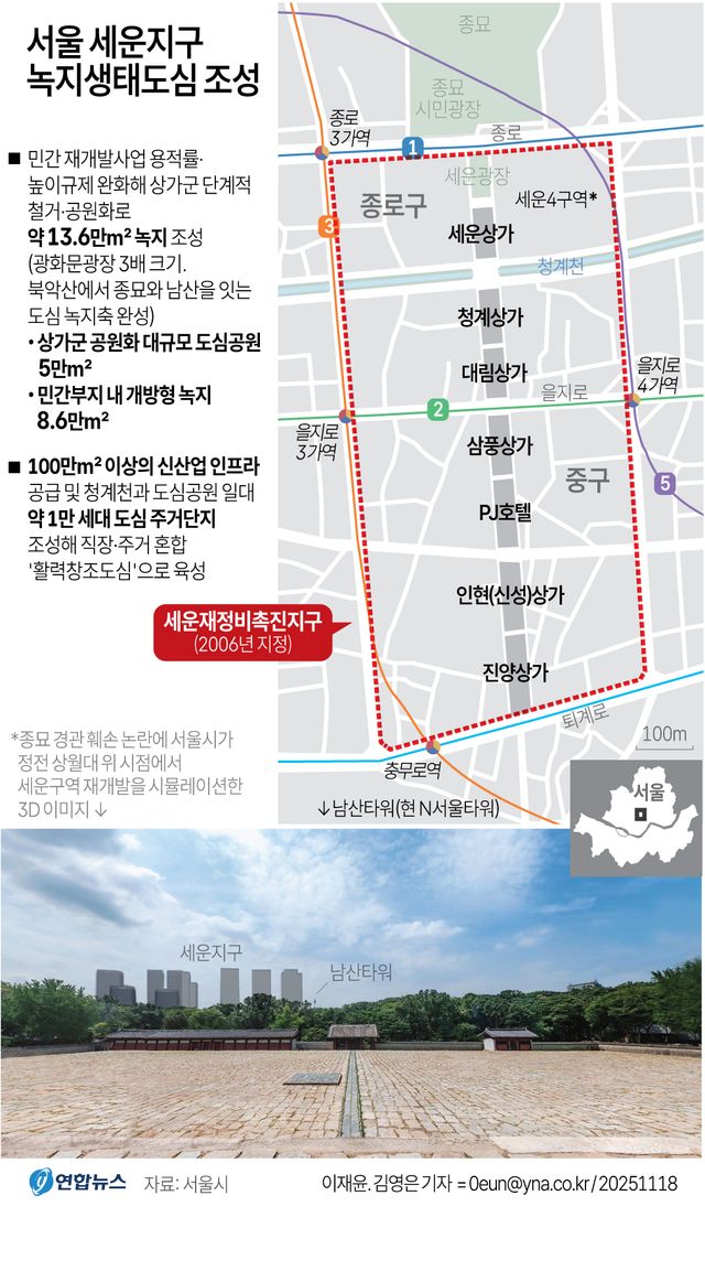 오세훈, 세운4구역 시뮬레이션 공개…"숨이 턱 막힙니까"(종합) - 4