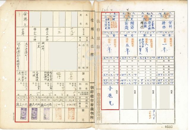 김응윤 선생 수형인명부(왼쪽)와 집행원부(오른쪽)