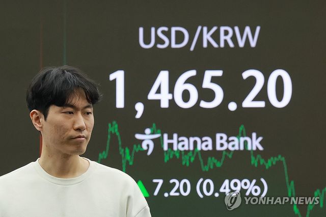 원/달러 환율 상승 마감