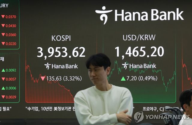 환율, 외국인 주식 매도에 7.3원↑…1,465.3원