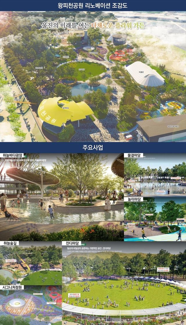 울진 왕피천공원 보수 조감도