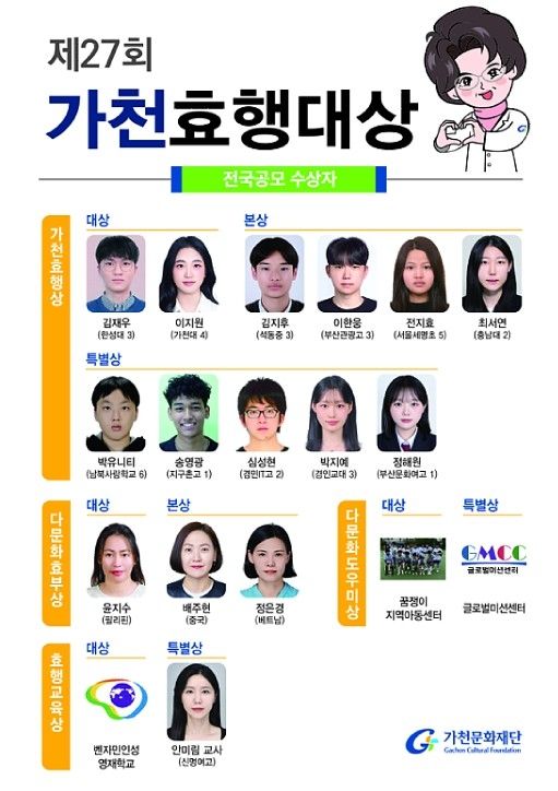 가천효행대상 수상자들