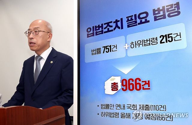 지난 9월 조원철 법제처장의 국정과제 입법계획 브리핑