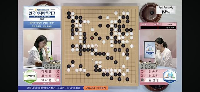 삼척 김신영 3단이 서울 이나현 2단에게 승리했다.