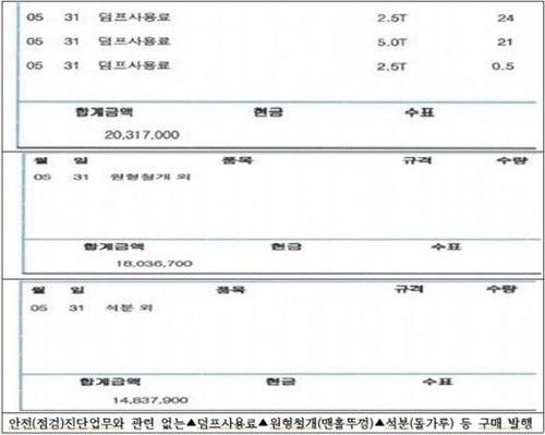 단속을 피하기 위한 가짜 세금계산서