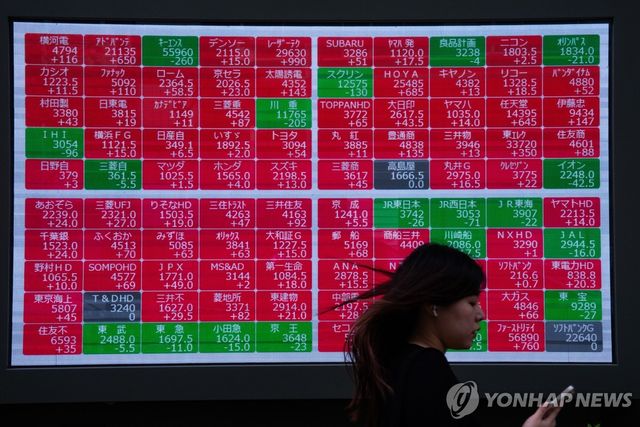 일본 닛케이지수 현황판