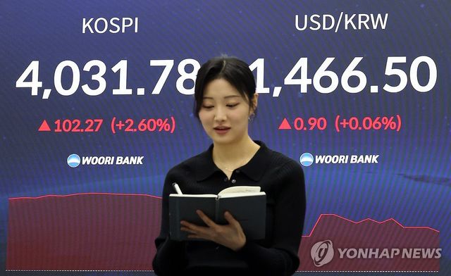 환율, 美 금리 동결 전망에 상승…1,466.8원