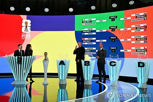 2026 북중미 월드컵 유럽 PO 대진 추첨 장면