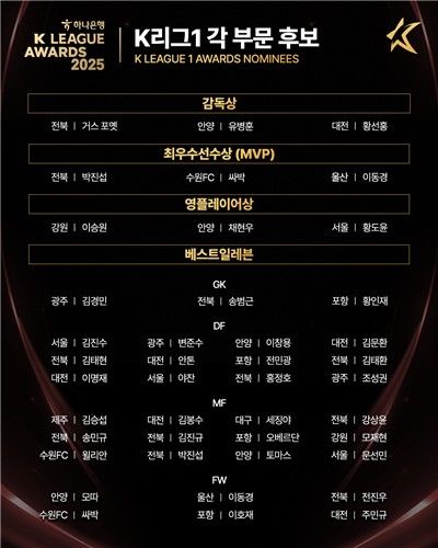 K리그1 개인상 후보
