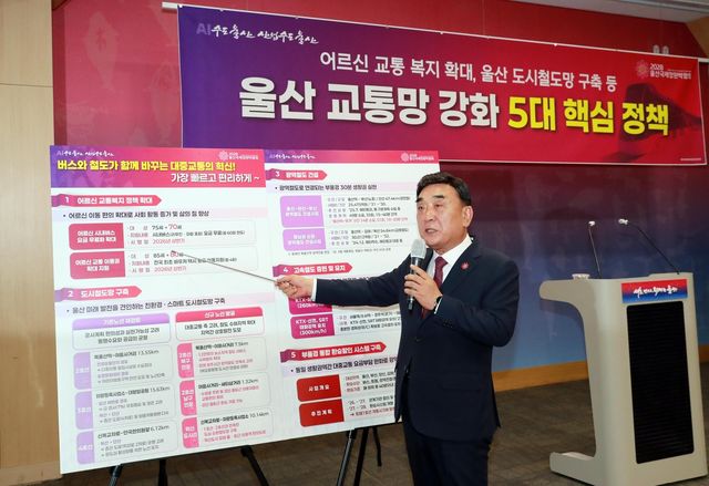 울산 교통망 강화 정책 브리핑하는 김두겸 울산시장